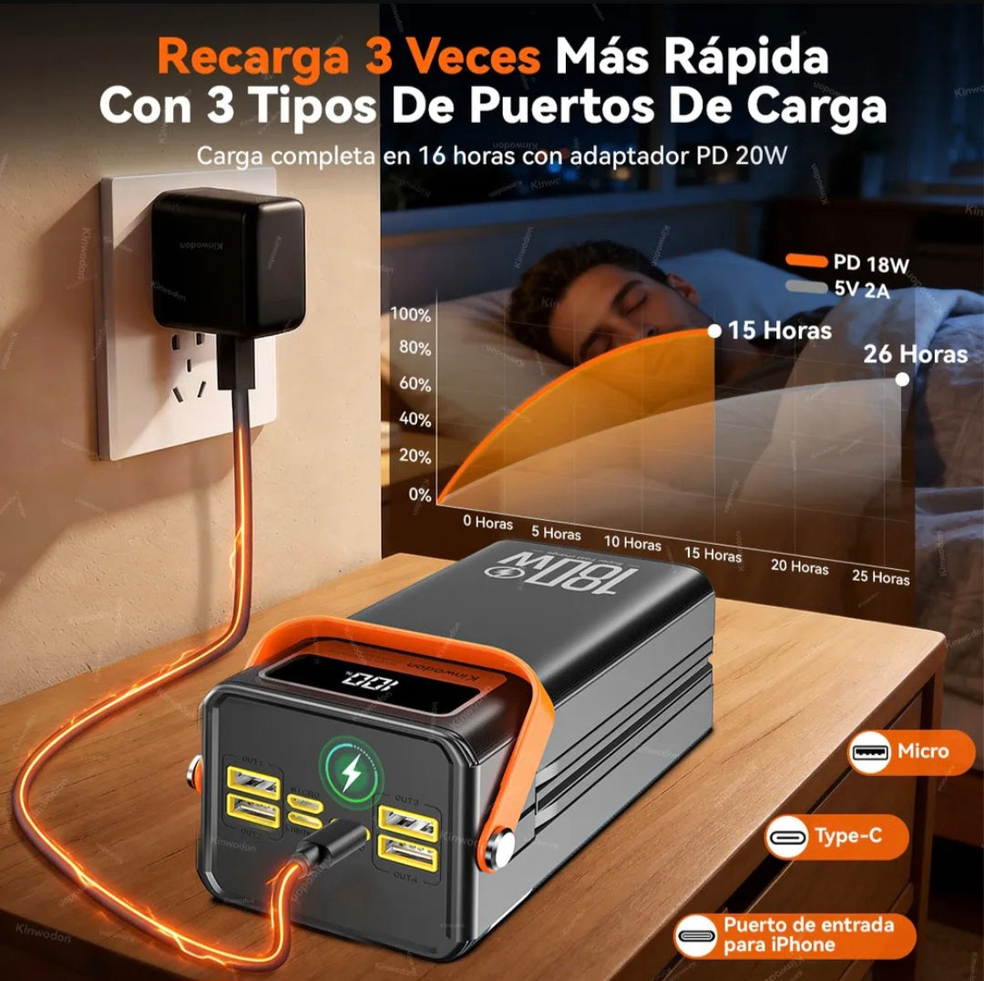 Power Bank 80000mah Batería Portátil