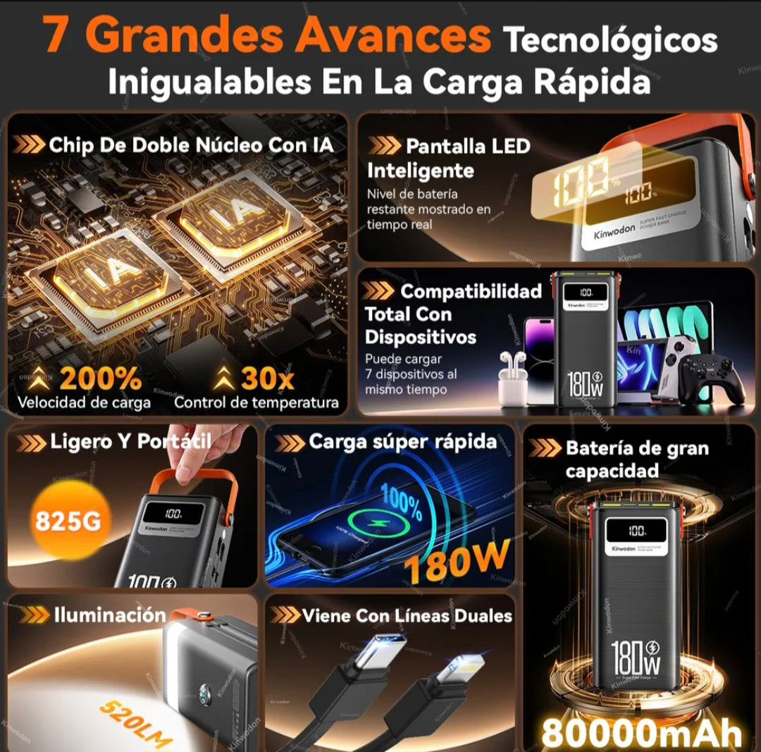 Power Bank 80000mah Batería Portátil